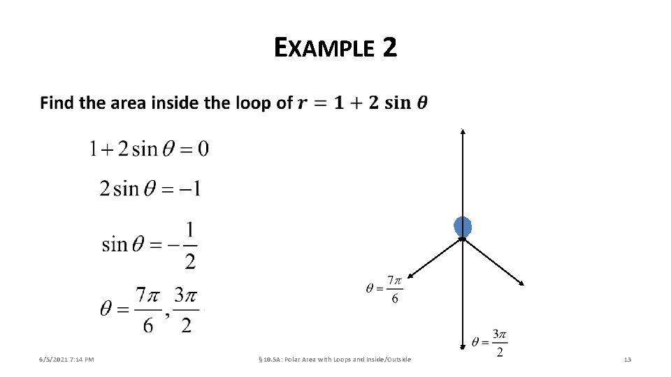 EXAMPLE 2 6/5/2021 7: 14 PM § 10. 5 A: Polar Area with Loops