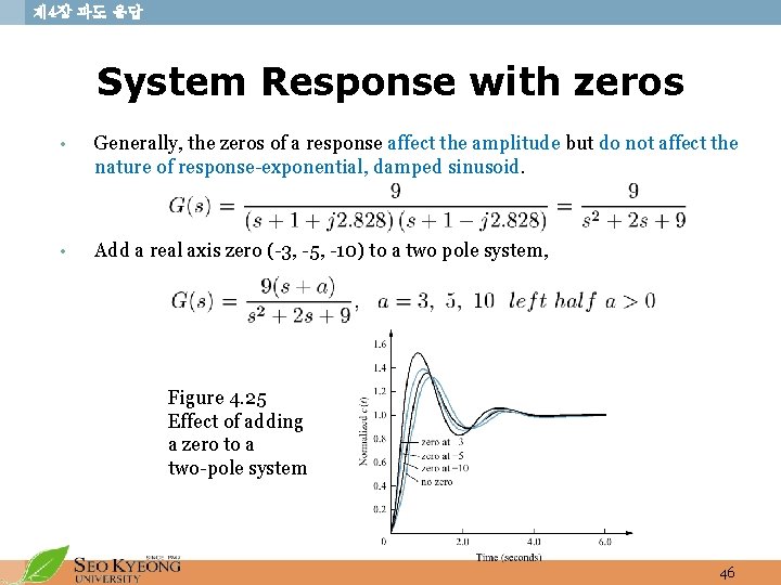 제 4장 과도 응답 System Response with zeros • Generally, the zeros of a