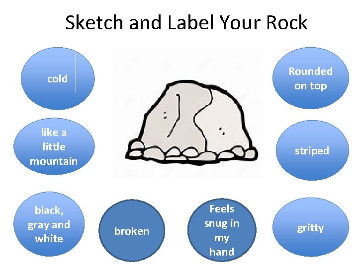 Sketch and Label Your Rock Rounded on top cold like a little mountain black,