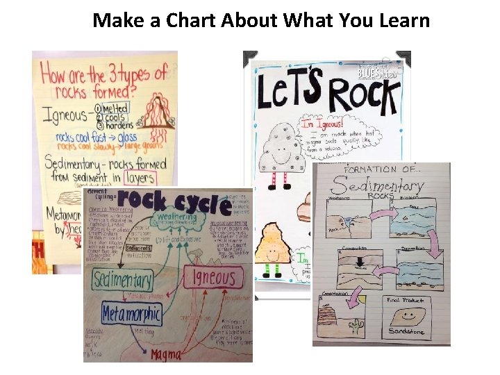 Make a Chart About What You Learn 