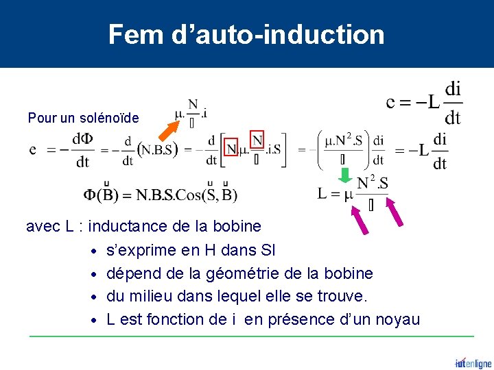 Fem d’auto-induction Pour un solénoïde avec L : inductance de la bobine s’exprime en