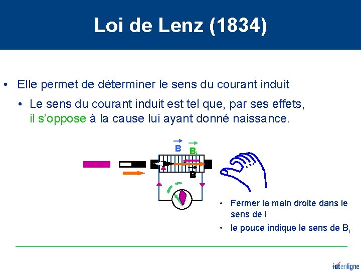 Loi de Lenz (1834) • Elle permet de déterminer le sens du courant induit