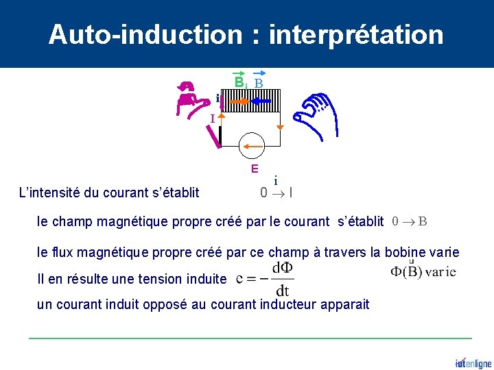 Auto-induction : interprétation i Bi B I E L’intensité du courant s’établit i 0