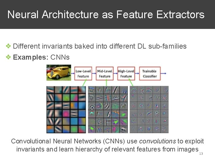 Neural Architecture as Feature Extractors ❖ Different invariants baked into different DL sub-families ❖