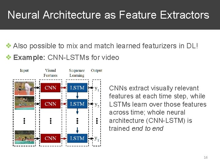 Neural Architecture as Feature Extractors ❖ Also possible to mix and match learned featurizers