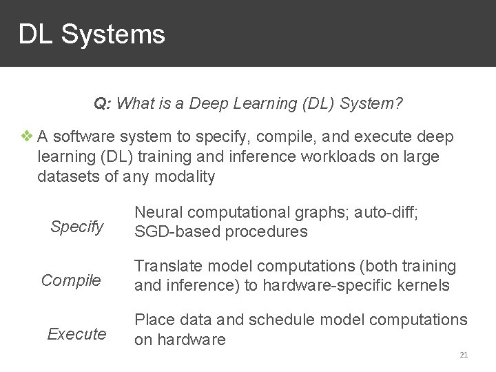 DL Systems Q: What is a Deep Learning (DL) System? ❖ A software system