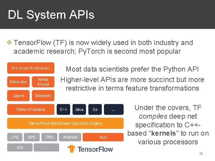 DL System APIs ❖ Tensor. Flow (TF) is now widely used in both industry