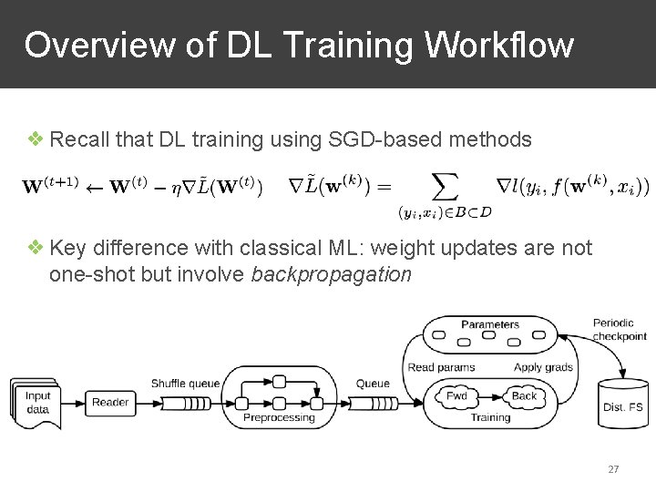 Overview of DL Training Workflow ❖ Recall that DL training using SGD-based methods ❖