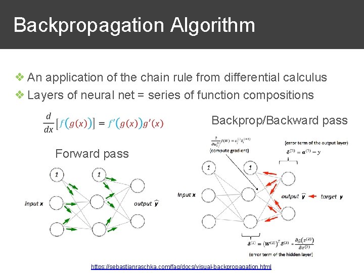 Backpropagation Algorithm ❖ An application of the chain rule from differential calculus ❖ Layers