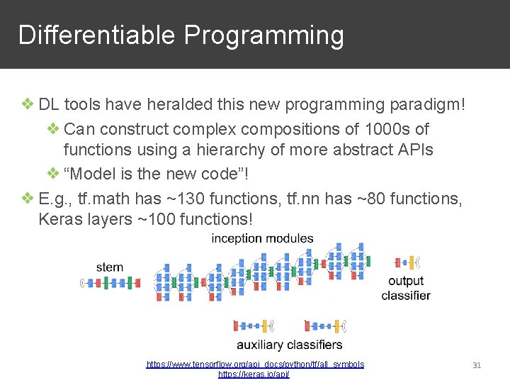 Differentiable Programming ❖ DL tools have heralded this new programming paradigm! ❖ Can construct