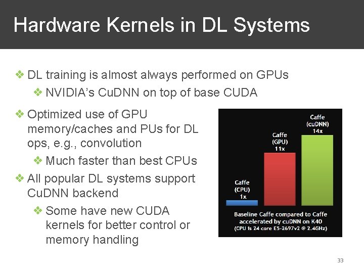 Hardware Kernels in DL Systems ❖ DL training is almost always performed on GPUs