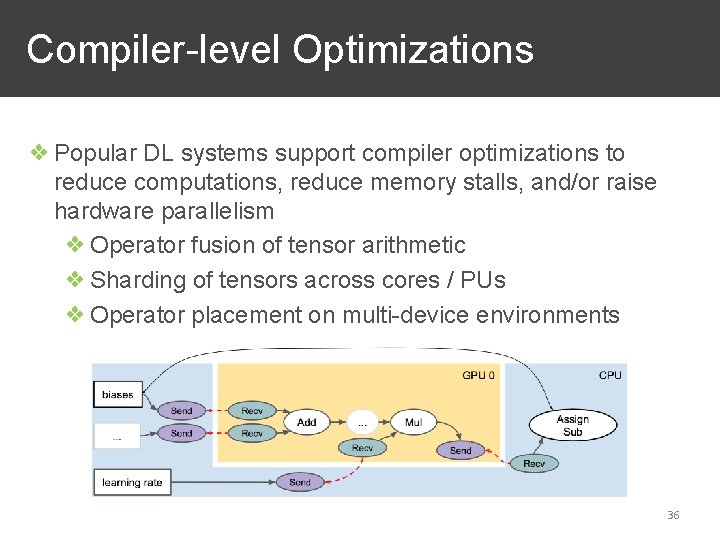 Compiler-level Optimizations ❖ Popular DL systems support compiler optimizations to reduce computations, reduce memory