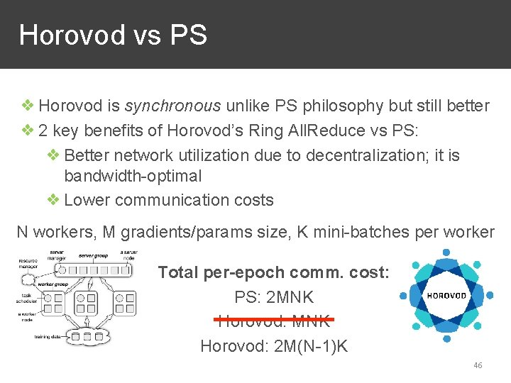 Horovod vs PS ❖ Horovod is synchronous unlike PS philosophy but still better ❖