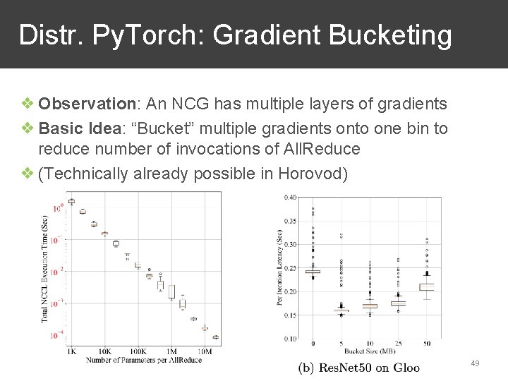 Distr. Py. Torch: Gradient Bucketing ❖ Observation: An NCG has multiple layers of gradients