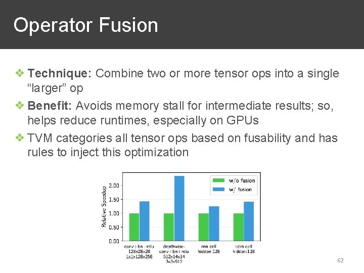 Operator Fusion ❖ Technique: Combine two or more tensor ops into a single “larger”
