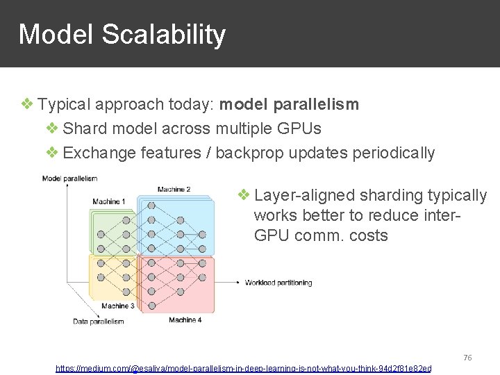 Model Scalability ❖ Typical approach today: model parallelism ❖ Shard model across multiple GPUs