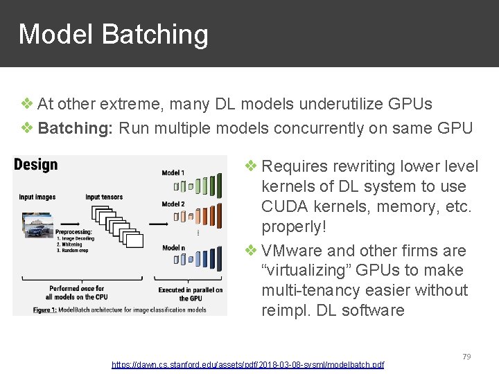 Model Batching ❖ At other extreme, many DL models underutilize GPUs ❖ Batching: Run