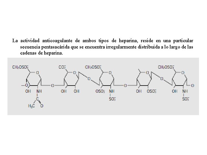 La actividad anticoagulante de ambos tipos de heparina, reside en una particular secuencia pentasacárida