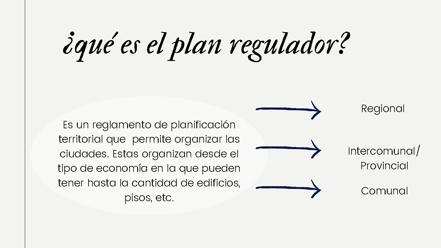 ¿qué es el plan regulador? Es un reglamento de planificación territorial que permite organizar