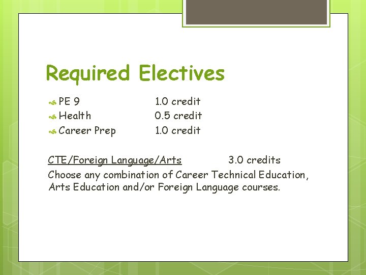 Required Electives PE 9 Health Career Prep 1. 0 credit 0. 5 credit 1.