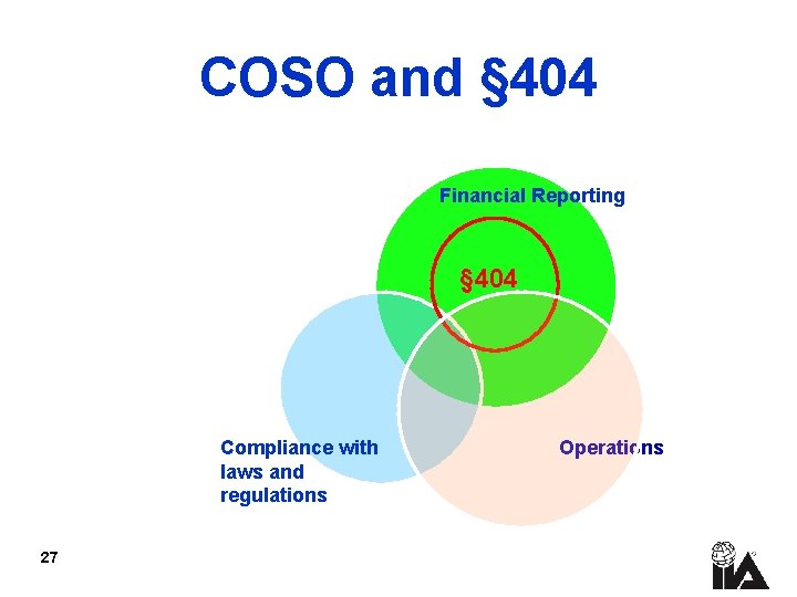 COSO and § 404 Financial Reporting § 404 Compliance with laws and regulations 27