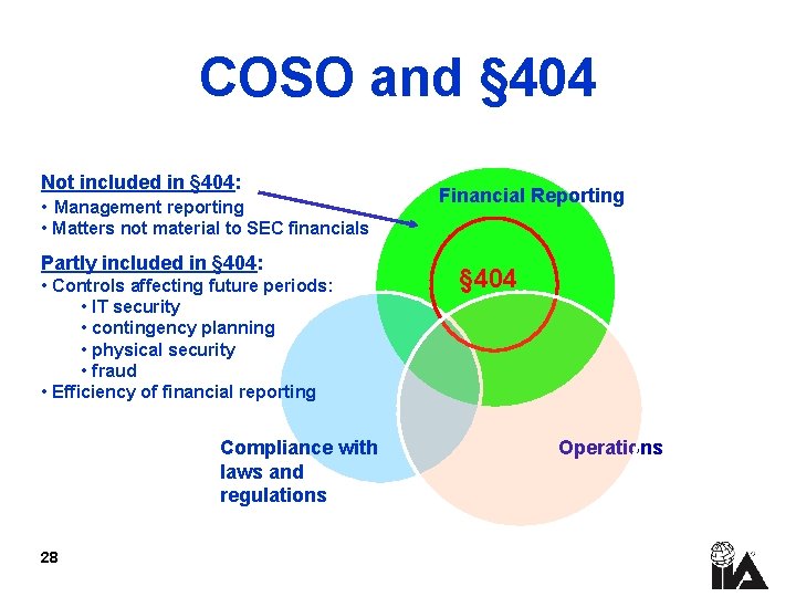 COSO and § 404 Not included in § 404: • Management reporting Financial Reporting