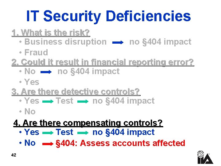 IT Security Deficiencies 1. What is the risk? • Business disruption no § 404