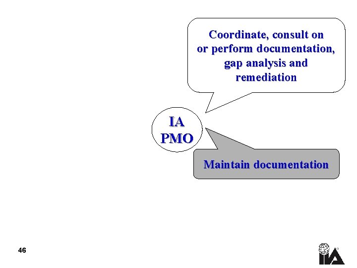Coordinate, consult on or perform documentation, gap analysis and remediation IA PMO Maintain documentation