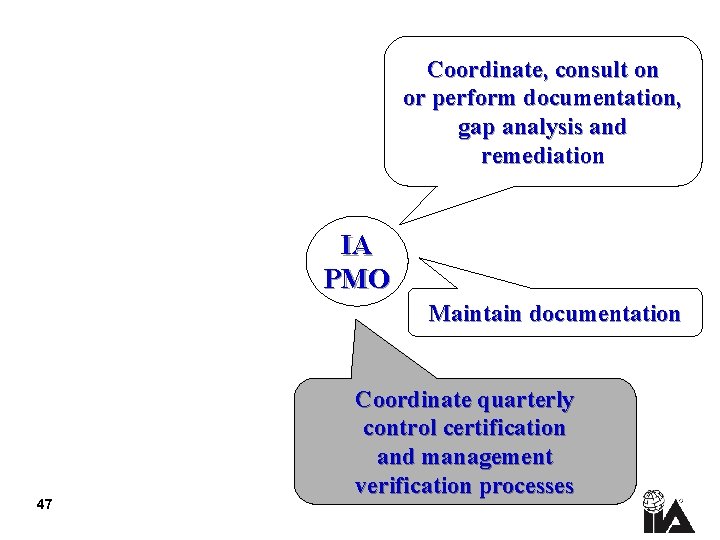 Coordinate, consult on or perform documentation, gap analysis and remediation IA PMO Maintain documentation