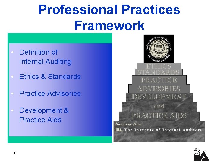 Professional Practices Framework • Definition of Internal Auditing • Ethics & Standards • Practice
