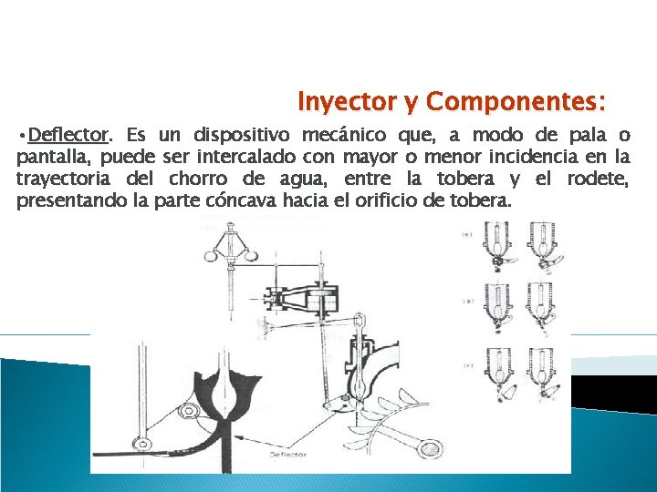 Inyector y Componentes: • Deflector. Es un dispositivo mecánico que, a modo de pala