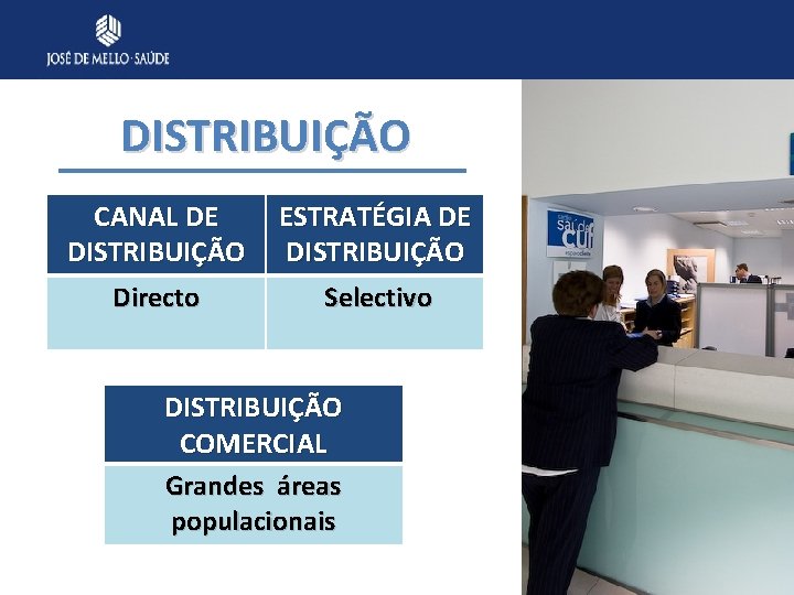 DISTRIBUIÇÃO CANAL DE DISTRIBUIÇÃO Directo ESTRATÉGIA DE DISTRIBUIÇÃO Selectivo DISTRIBUIÇÃO COMERCIAL Grandes áreas populacionais