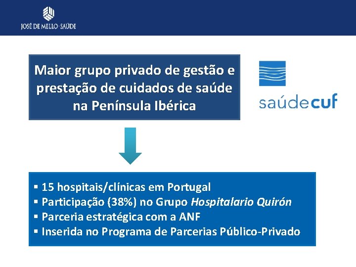 Maior grupo privado de gestão e prestação de cuidados de saúde na Península Ibérica