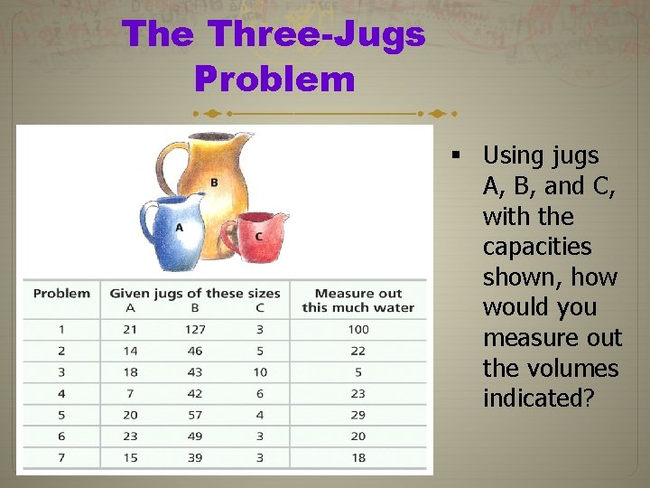The Three-Jugs Problem § Using jugs A, B, and C, with the capacities shown,