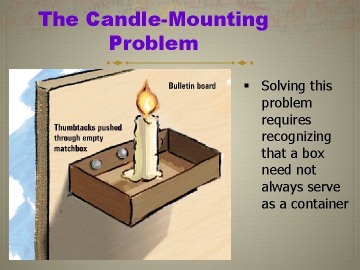 The Candle-Mounting Problem § Solving this problem requires recognizing that a box need not