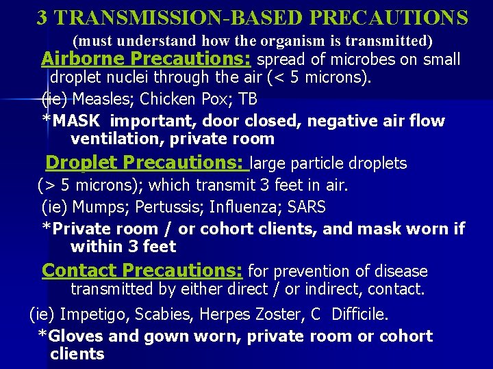3 TRANSMISSION-BASED PRECAUTIONS (must understand how the organism is transmitted) Airborne Precautions: spread of