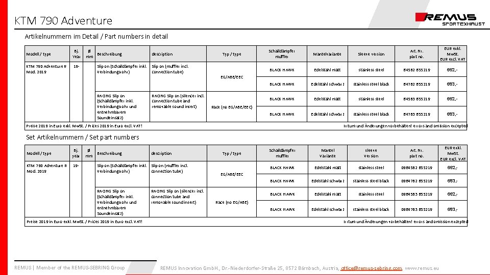 KTM 790 Adventure Artikelnummern im Detail / Part numbers in detail Modell / type