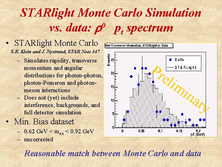 STARlight Monte Carlo Simulation vs. data: r 0 pt spectrum • STARlight Monte Carlo