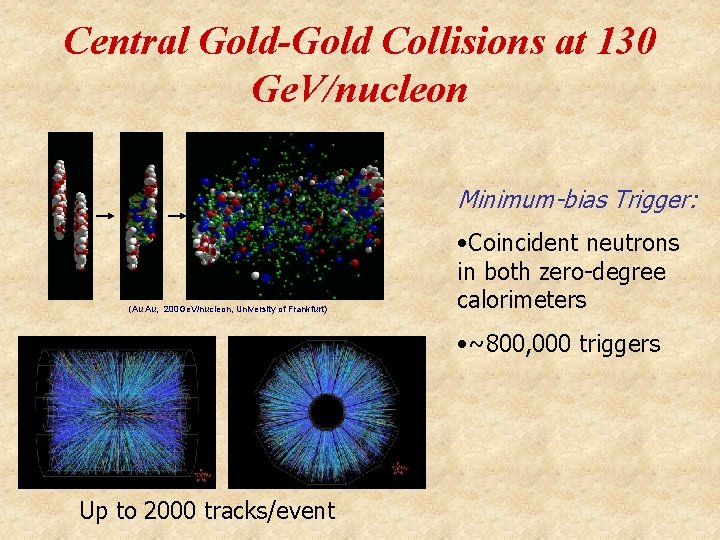 Central Gold-Gold Collisions at 130 Ge. V/nucleon Minimum-bias Trigger: (Au Au, 200 Ge. V/nucleon,