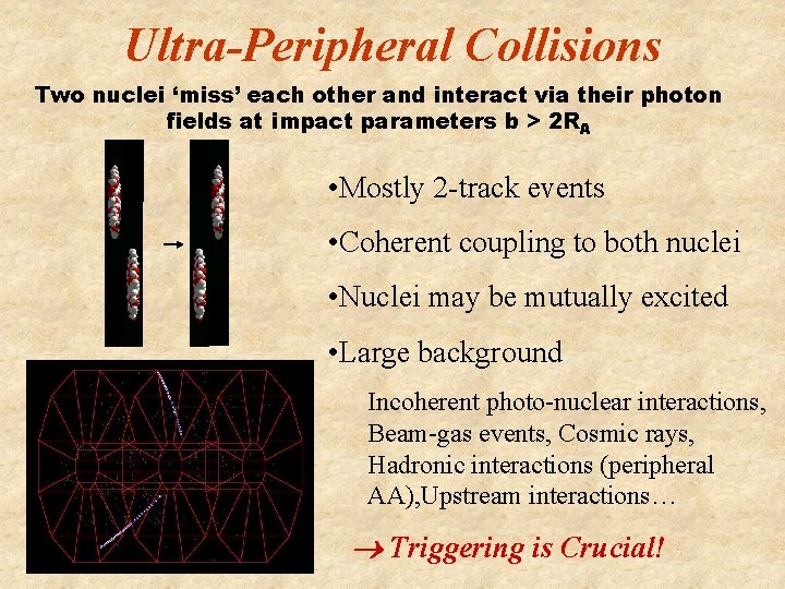 Ultra-Peripheral Collisions Two nuclei ‘miss’ each other and interact via their photon fields at