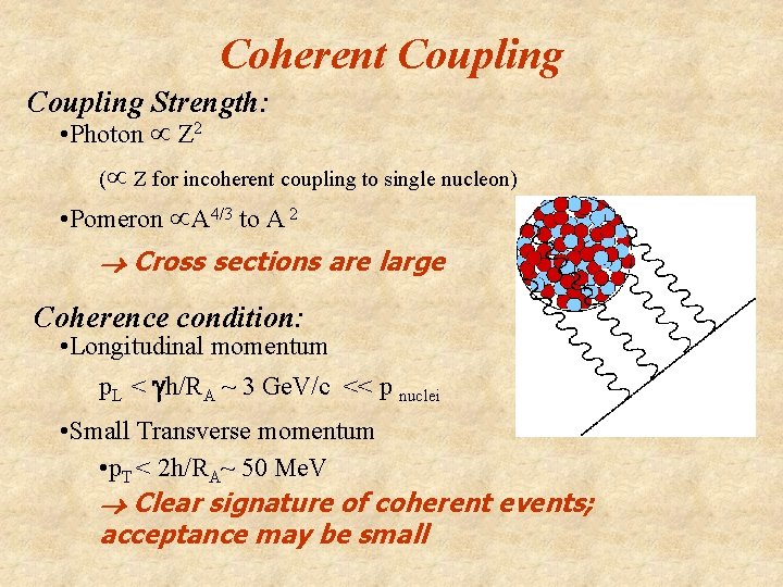 Coherent Coupling Strength: • Photon Z 2 ( Z for incoherent coupling to single