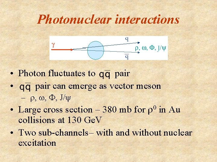 Photonuclear interactions • Photon fluctuates to pair • pair can emerge as vector meson