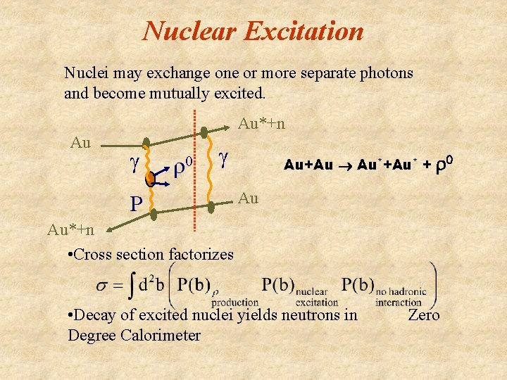 Nuclear Excitation Nuclei may exchange one or more separate photons and become mutually excited.