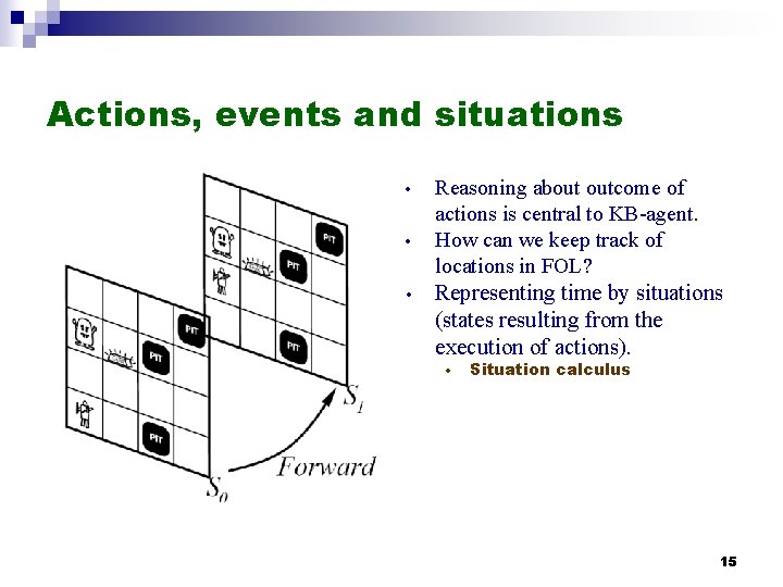 Actions, events and situations • • • Reasoning about outcome of actions is central Actions, events and situations • • • Reasoning about outcome of actions is central