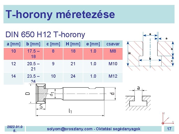 T-horony méretezése DIN 650 H 12 T-horony a [mm] b [mm] c [mm] H