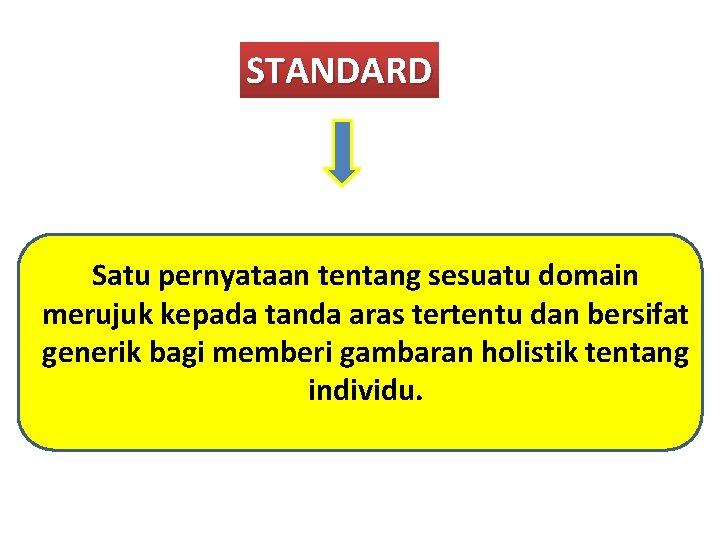 STANDARD Satu pernyataan tentang sesuatu domain merujuk kepada tanda aras tertentu dan bersifat generik