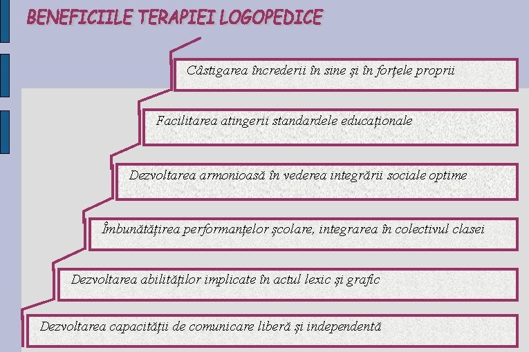 Câstigarea încrederii în sine și în forțele proprii Facilitarea atingerii standardele educaționale Dezvoltarea armonioasă