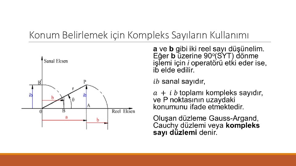 Konum Belirlemek için Kompleks Sayıların Kullanımı 