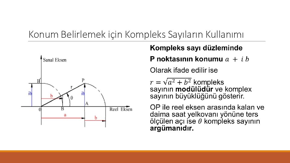 Konum Belirlemek için Kompleks Sayıların Kullanımı 