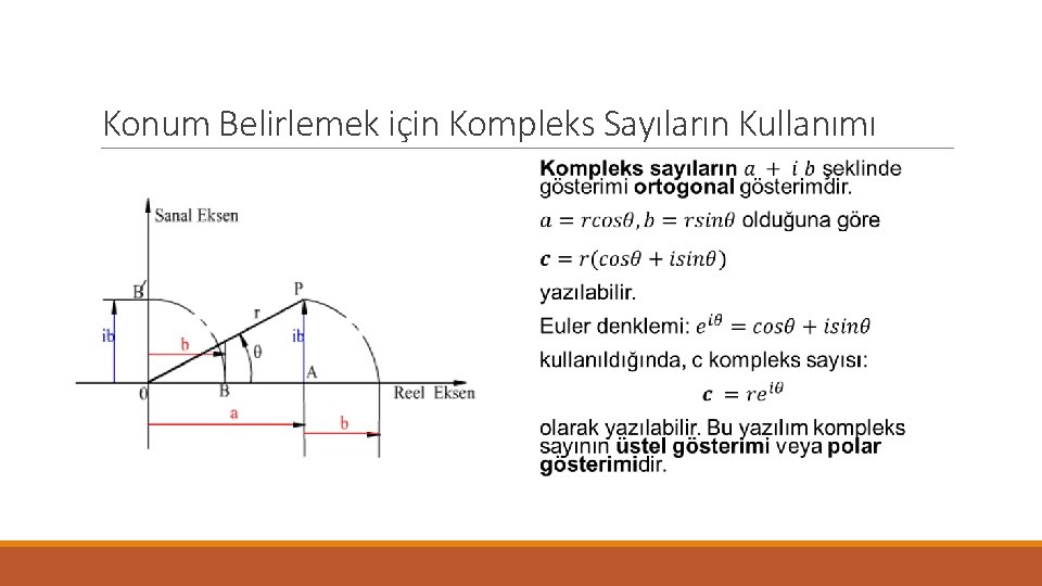 Konum Belirlemek için Kompleks Sayıların Kullanımı 